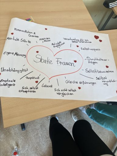 Schulprojekt Selbstbehauptung & Selbstverteidigung für Mädchen 14-18 Jahre Ein Plakat mit dem Titel "Starke Frauen" und verschiedenen Stichpunkten in Herzform.